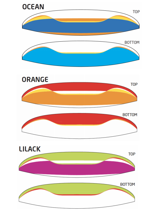 Colors Rise 4 Airdesign paraglider color rise 4 airdesign paragliders