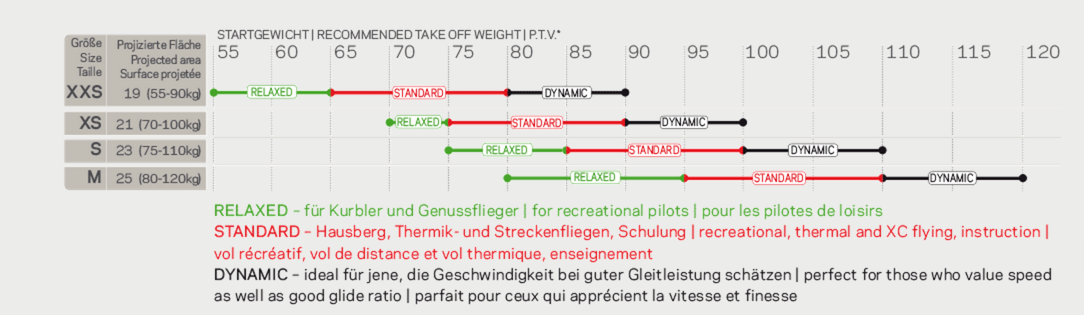 technical image technical