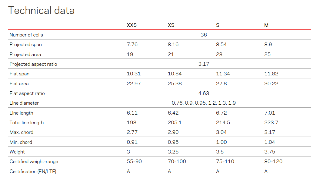 technical_data image technical data