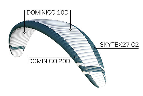 csm_XENON_Website_Neue_Features_1_d00b1f16a5 image csm XENON Website Neue Features 1 d00b1f16a5