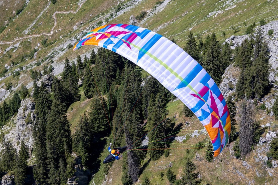 Echo 2 Paraglider and Amazon Echo 2 Devices: Detailed Review &amp;amp; Analysis